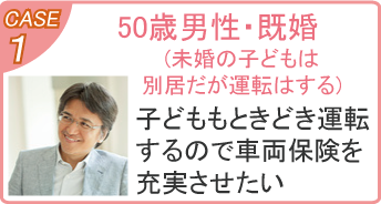 50歳男性 シンプルプラン