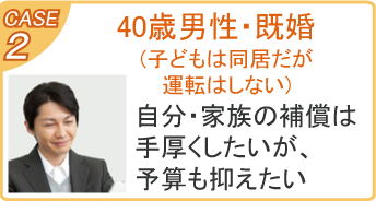 40歳男性 補償充実プラン