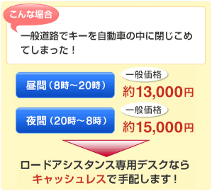 一般道でキーを自動車に閉じ込めてしまった時の対応