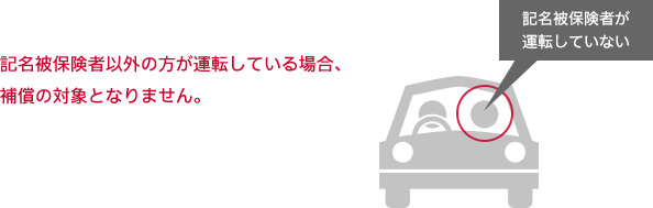 記名被保険者以外の方が運転している場合、保証の対象となりません。